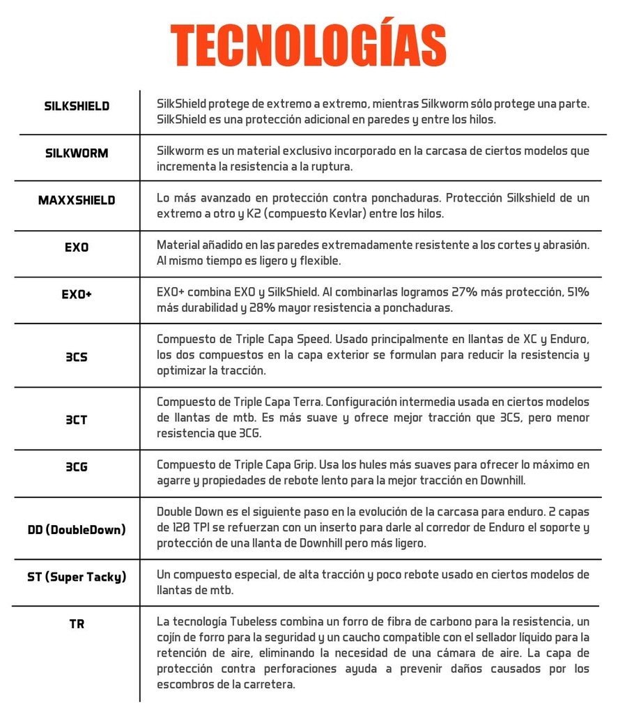 Llantas REKON RACE 29x2.25 / Plegable / Negro / Tubeless / 120 TPI / EXO/TR